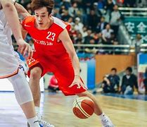 关于集结日山东男篮调整名单以备CBA季后赛，临场应变环节打磨，目标明确，团队化学反应显著的信息